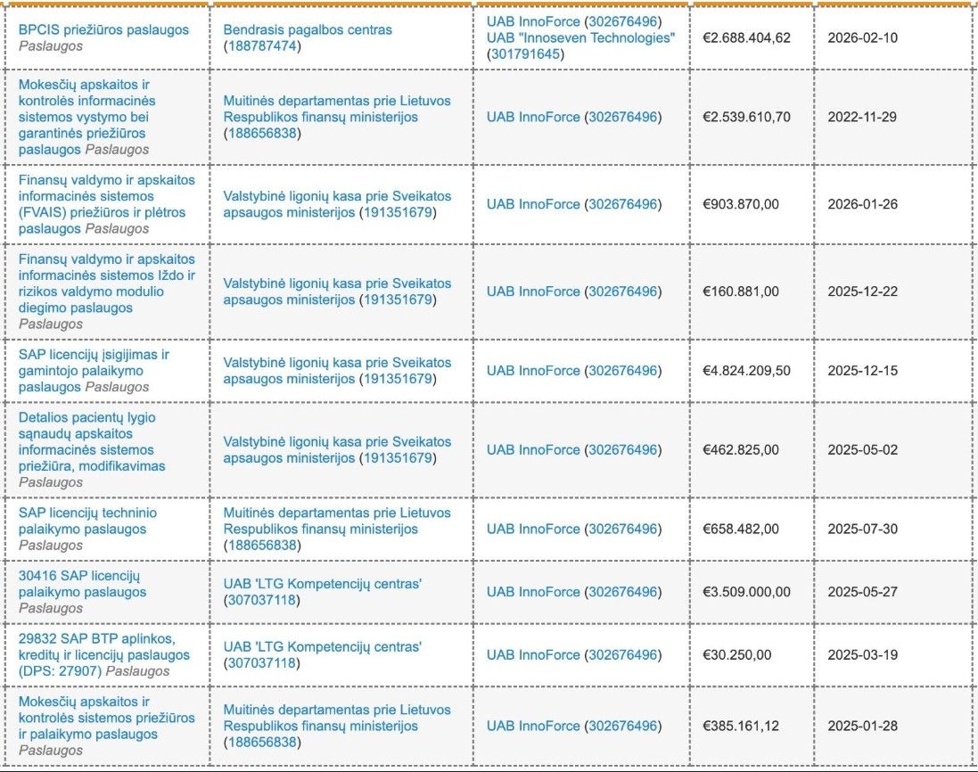 Click image for larger version

Name:	Screenshot.jpg
Views:	84
Size:	183,3 kB
ID:	2247758