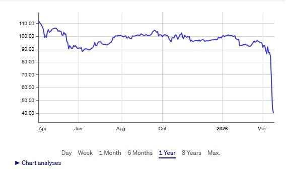 Click image for larger version

Name:	Airbaltic.jpg
Views:	321
Size:	21,4 kB
ID:	2248360