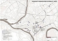 transportas